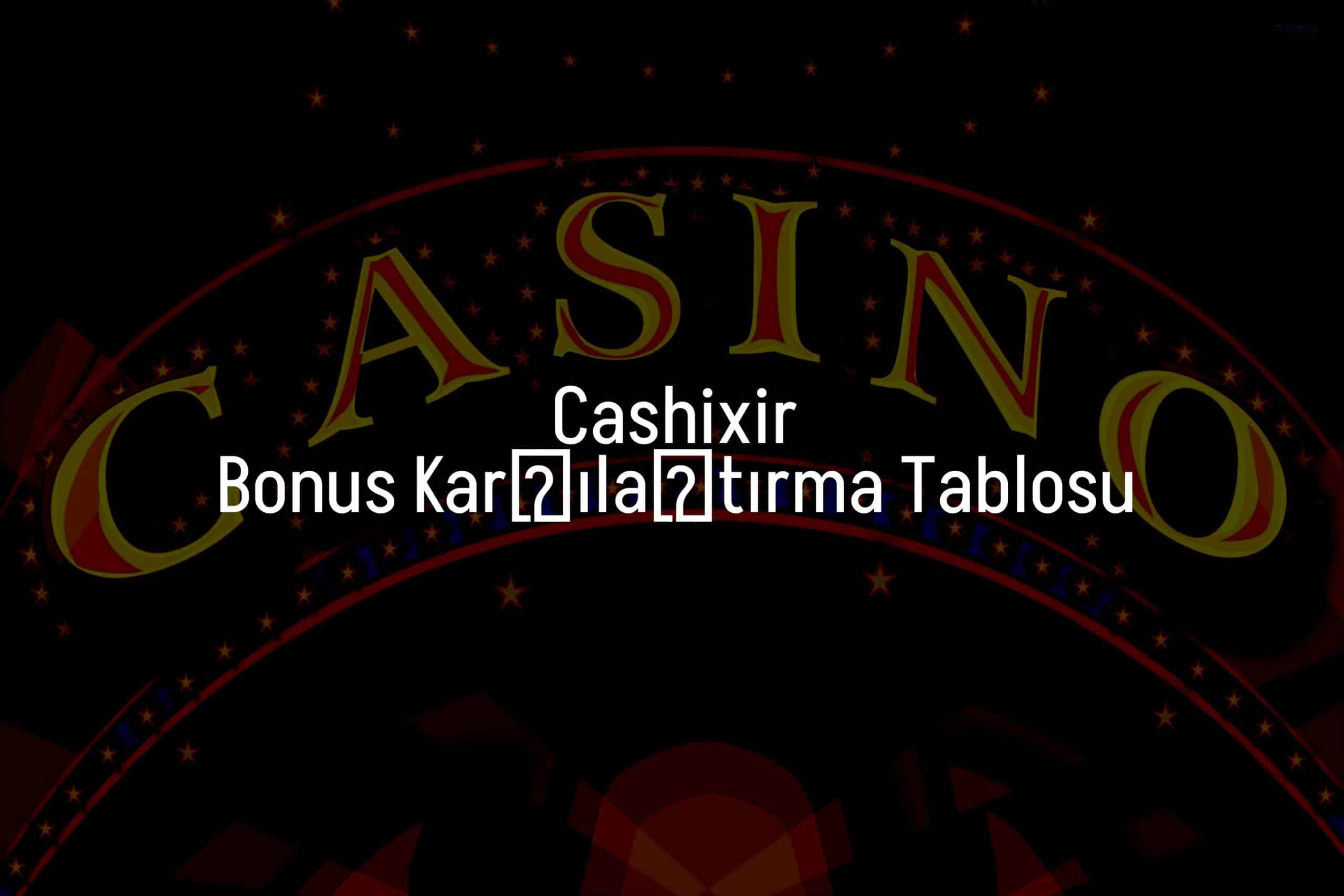 Bonus Karşılaştırma Tablosu